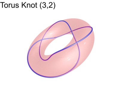 torus_knot_3_2_small.gif