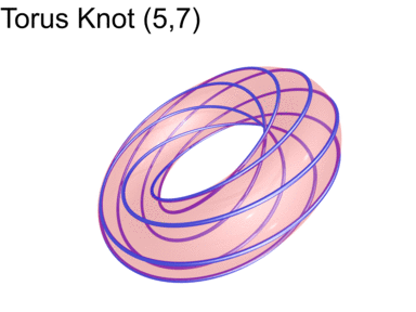 torus_knot_5_7_small.gif